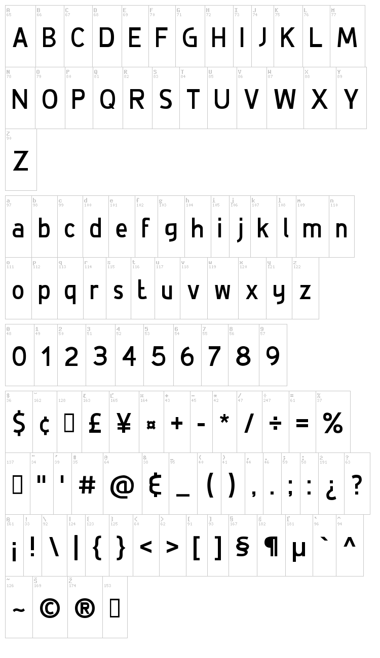 De Luxe font map